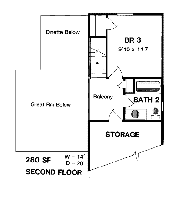 Country Level Two of Plan 94131