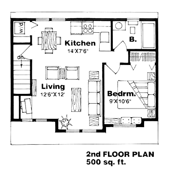 Garage Plan 94340 - 2 Car Garage Apartment Second Level Plan