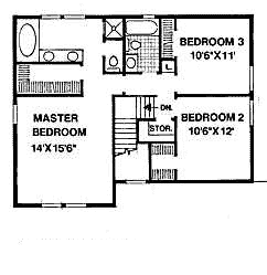 Country Level Two of Plan 94414