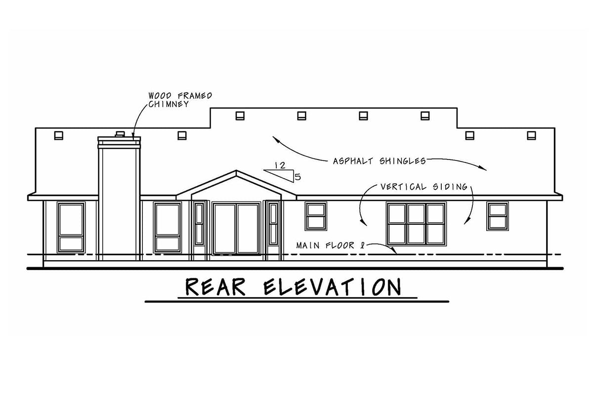 Ranch Rear Elevation of Plan 94984