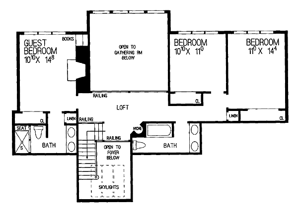 Ranch Level Two of Plan 95180