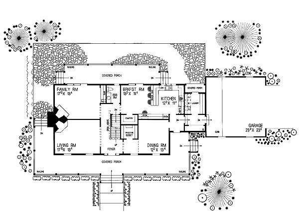 Country Level One of Plan 95196