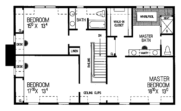 Country Level Two of Plan 95196