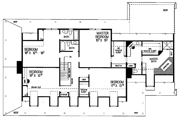 Country Level Two of Plan 95197