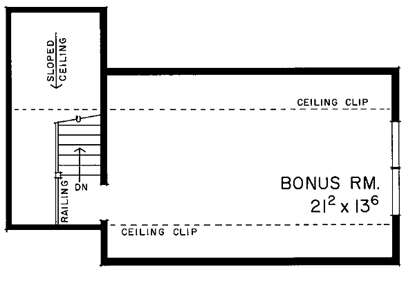 Country Level Three of Plan 95231