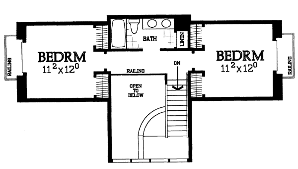 Country Level Two of Plan 95248