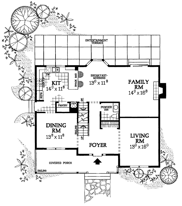 Country Level One of Plan 95263