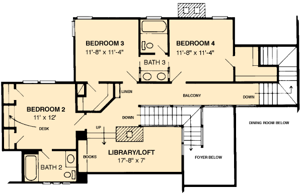 European Level Two of Plan 95502