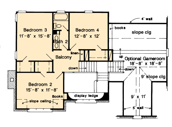 European Level Two of Plan 95518