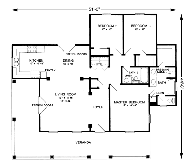 Country One-Story Southern Level One of Plan 95524