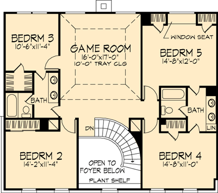Second Level Plan