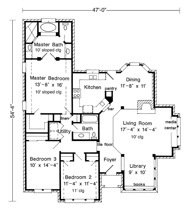 European One-Story Level One of Plan 95568