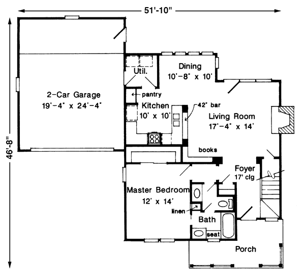 Bungalow Country Craftsman Level One of Plan 95607