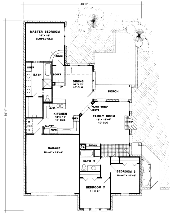 European One-Story Level One of Plan 95615