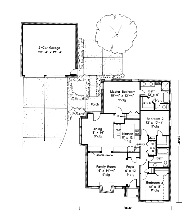 European One-Story Level One of Plan 95620