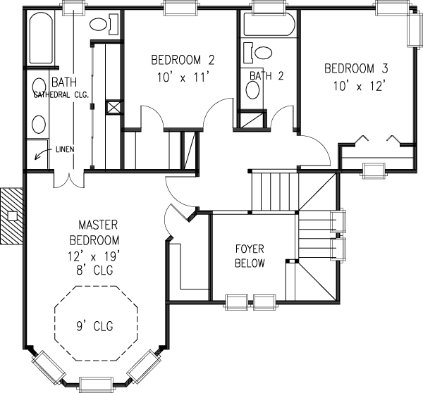 Country Farmhouse Narrow Lot Victorian Level Two of Plan 95621