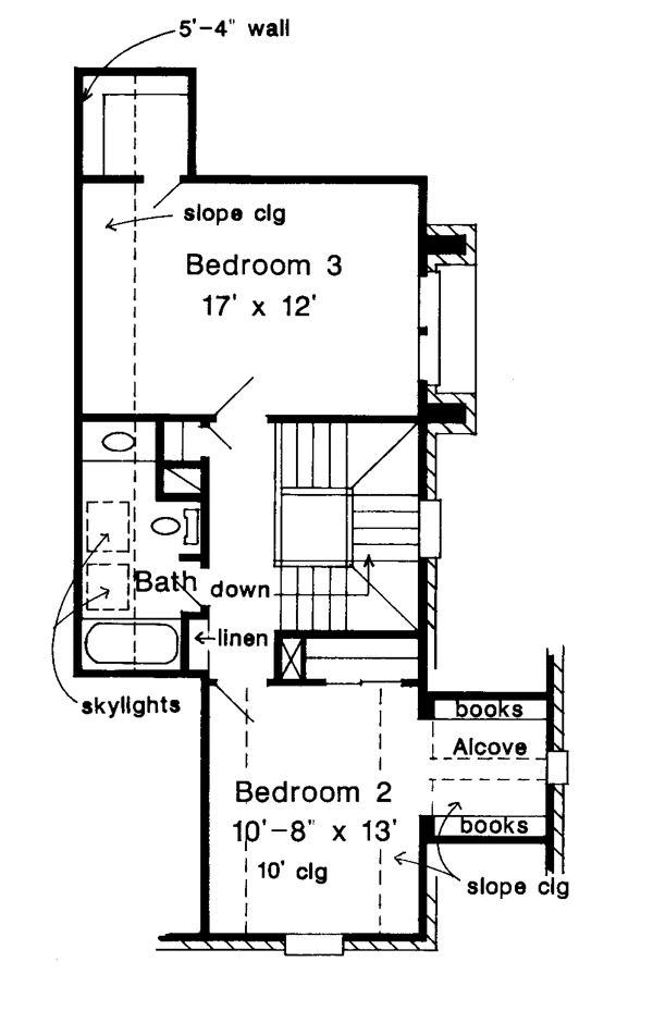 European Level Two of Plan 95639