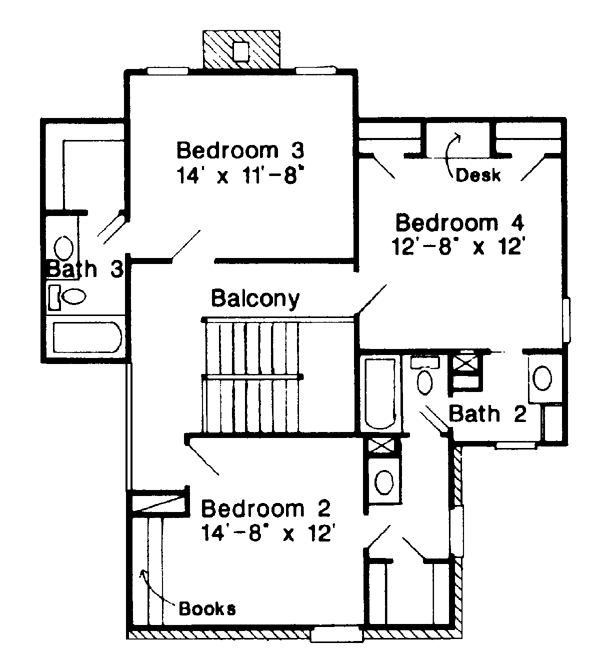 European Level Two of Plan 95673