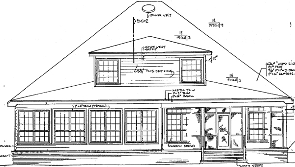 Country European Rear Elevation of Plan 96500