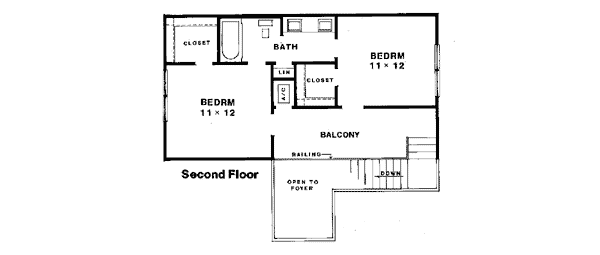 Country Level Two of Plan 96512