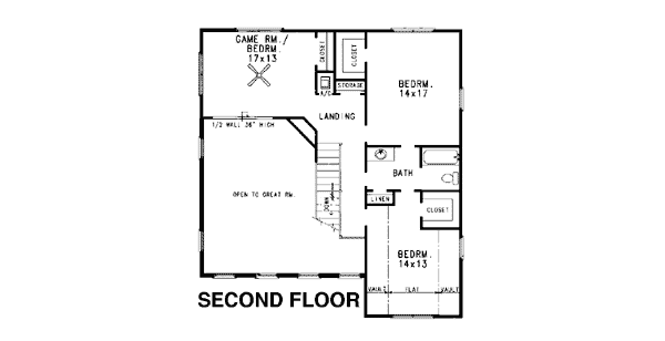 Country Farmhouse Level Two of Plan 96520