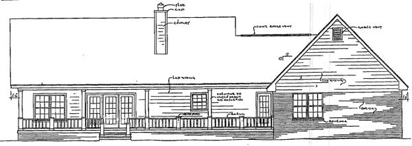 Country Rear Elevation of Plan 96529