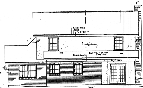 Country Rear Elevation of Plan 96531