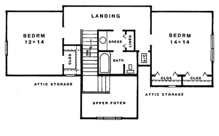 Second Level Plan