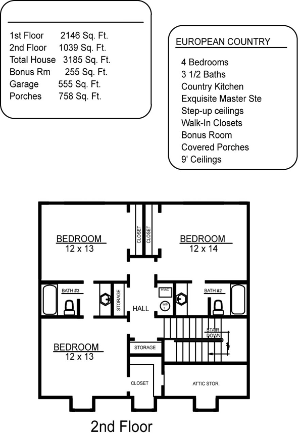 Country European Level Two of Plan 96712