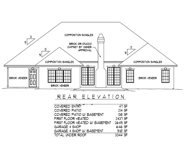 European Rear Elevation of Plan 96813