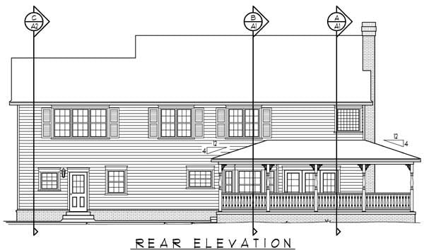 Country Farmhouse Rear Elevation of Plan 96829