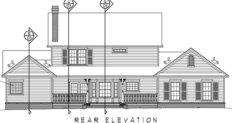 Country Farmhouse Rear Elevation of Plan 96833