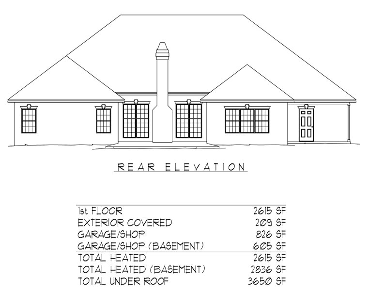 European Tudor Rear Elevation of Plan 96836