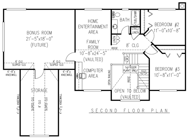 Country Farmhouse Level Two of Plan 96865