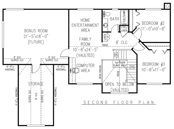Country Farmhouse Level Two of Plan 96866
