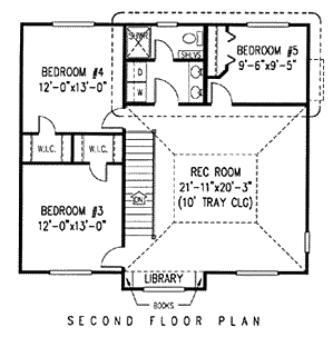 House Plan 96870 Second Level Plan