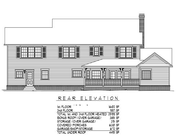 Country Farmhouse Rear Elevation of Plan 96872
