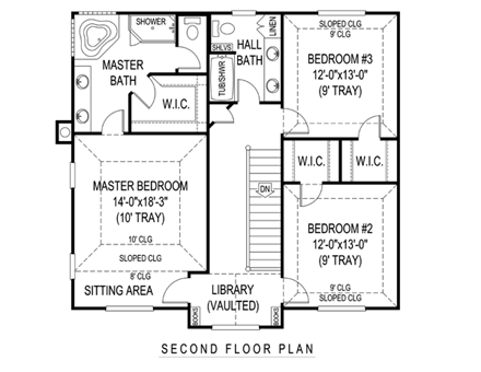 Second Level Plan