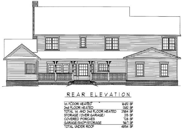 Country Farmhouse Rear Elevation of Plan 96876