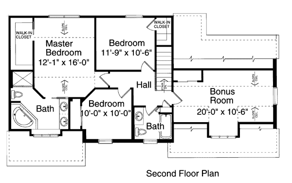 Country Level Two of Plan 97712