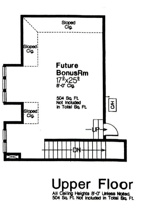 Country European Level Two of Plan 97845