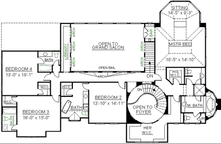 Second Level Plan