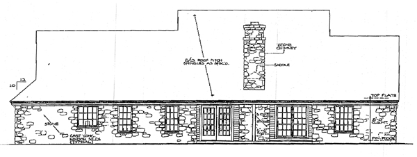 Country Rear Elevation of Plan 98583