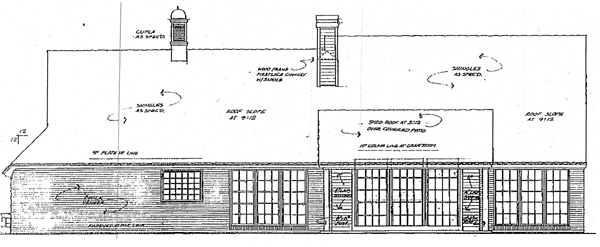 Country Rear Elevation of Plan 98594