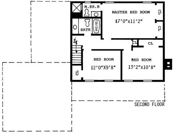 Country Level Two of Plan 99040