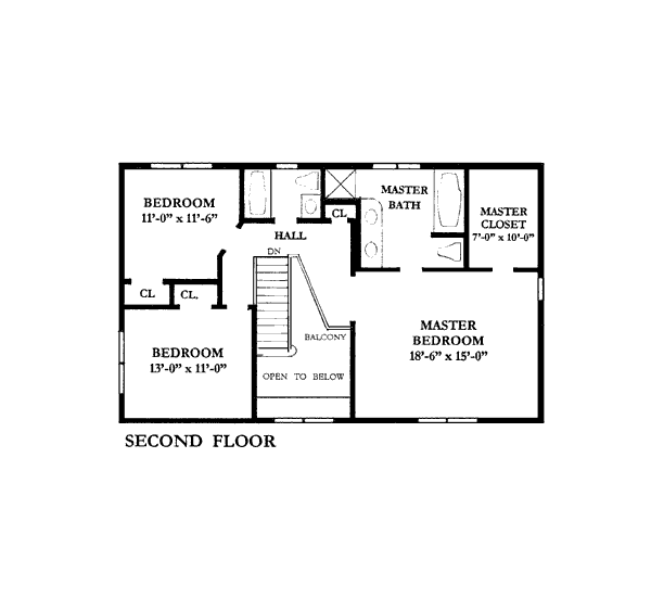 Country Level Two of Plan 99067