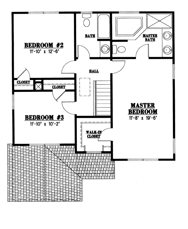 Country Level Two of Plan 99094