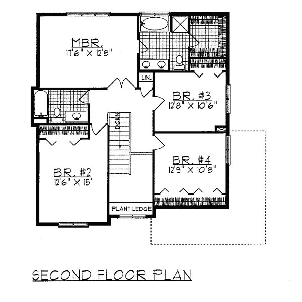 Country Level Two of Plan 99101