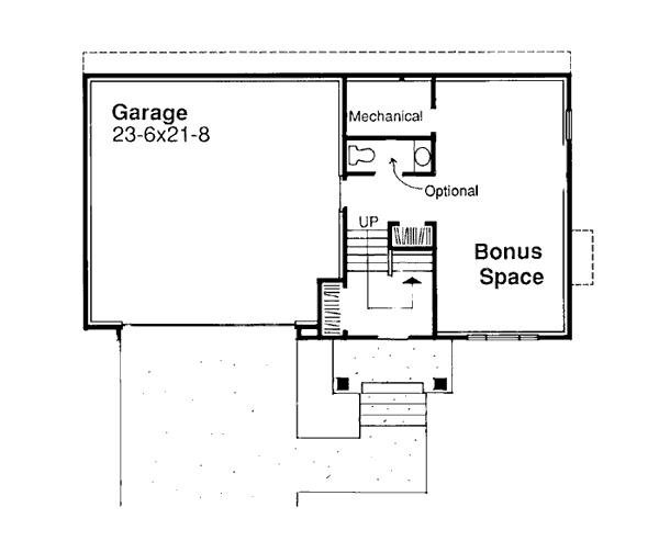 Country Lower Level of Plan 99365