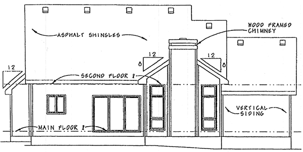 Country Rear Elevation of Plan 99420